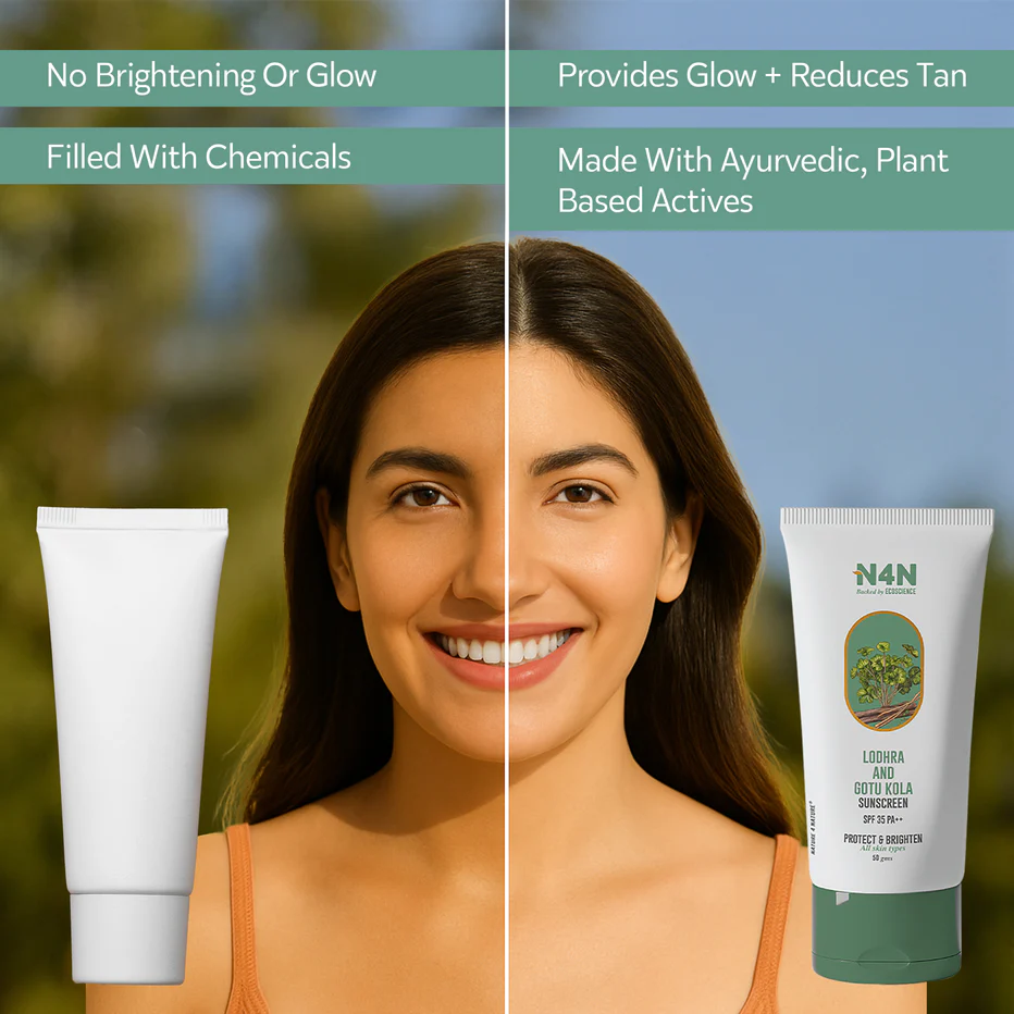 N4N-Sunscreen SPF 35 PA+++ for Broad Spectrum Protection